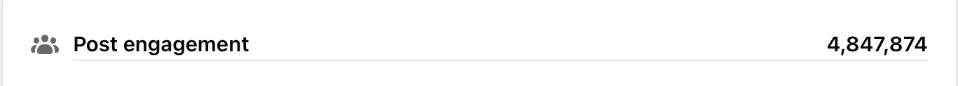 Post engagement: 4,847,874